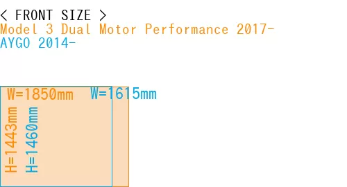 #Model 3 Dual Motor Performance 2017- + AYGO 2014-
